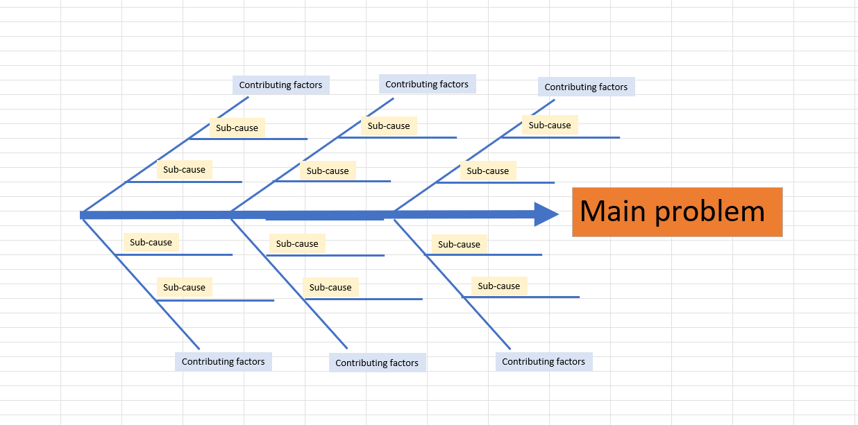 fishbone-template-excel